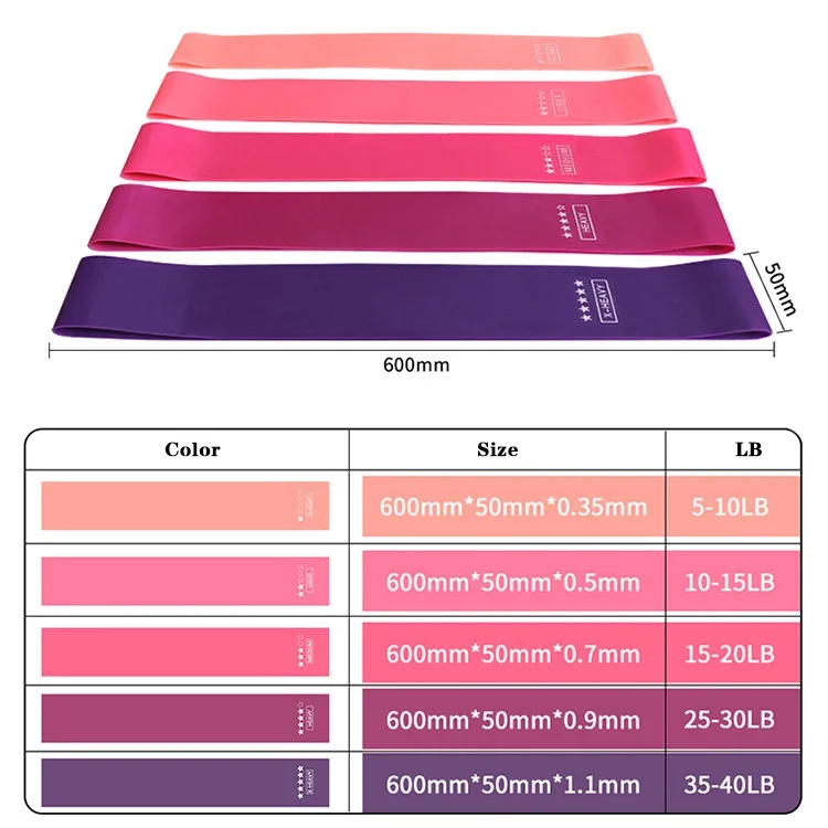 Elastic Fitness Resistance Ban - Pilates Yoga Difference ulasan dan harga